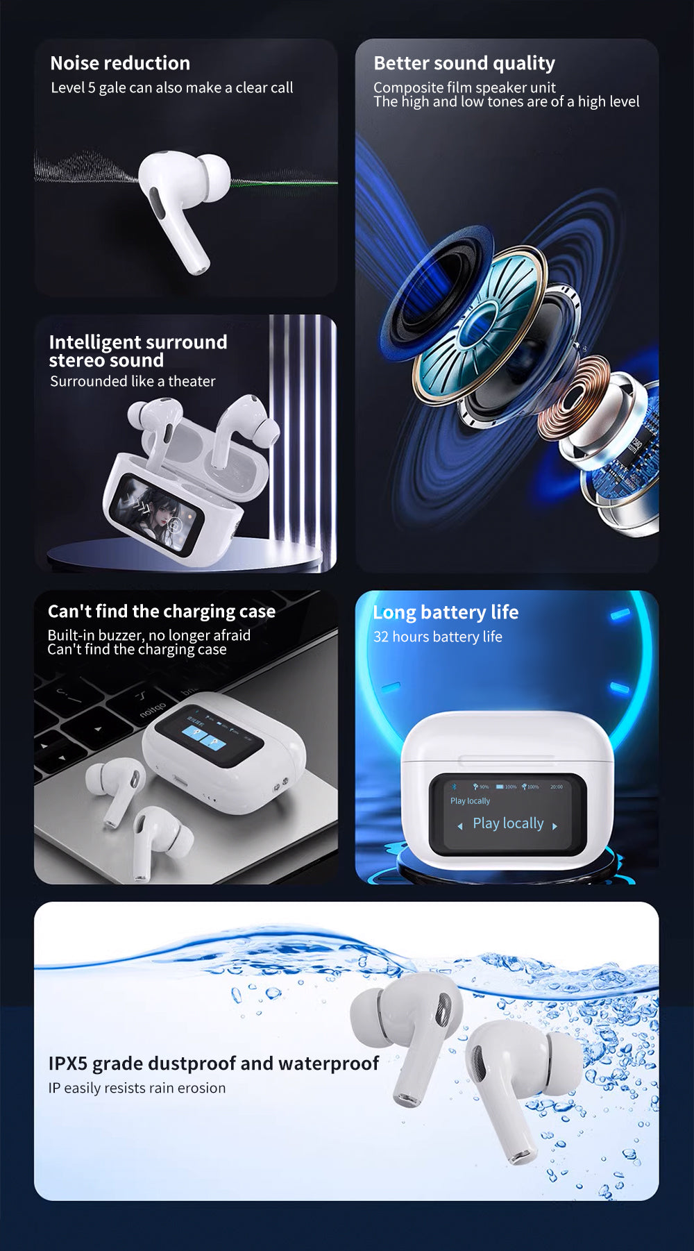 Auriculares Bluetooth XO-X36 Pro