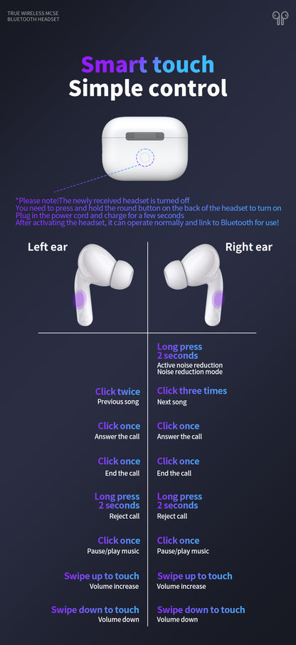 Auriculares Bluetooth XO-X36 Pro